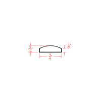 Batten Molding
